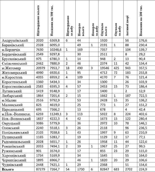 26.052