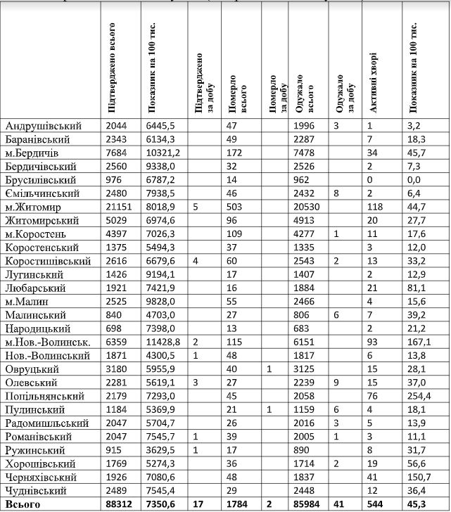 табл23.06