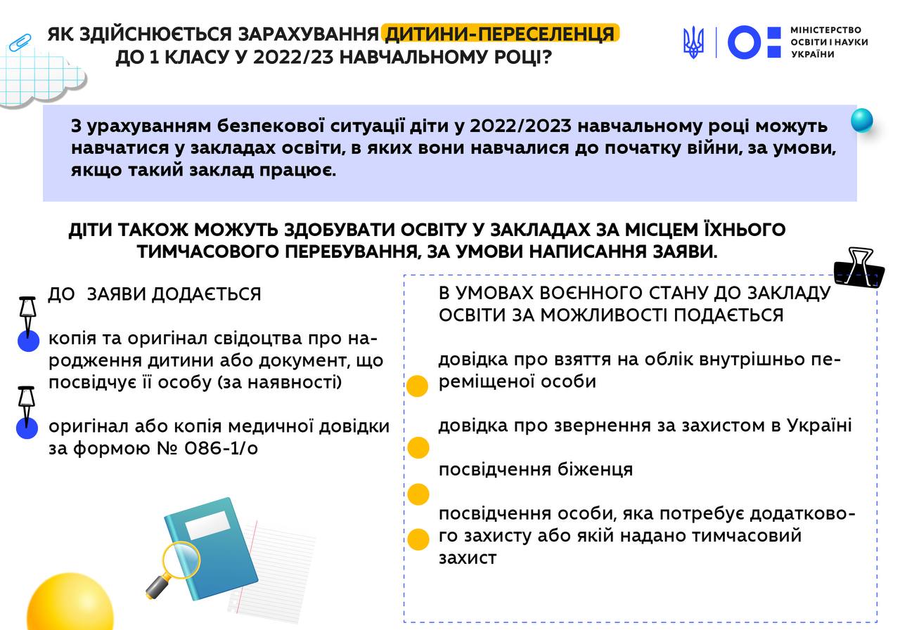 Підготовка до 2022/23 навчального року: як здійснюється зарахування дитини-переселенця до 1 класу