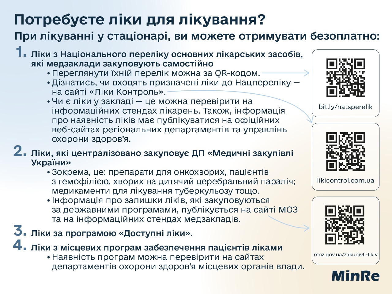 Які ліки можна безоплатно отримати при лікуванні у стаціонарі та амбулаторно - пояснення МОЗ