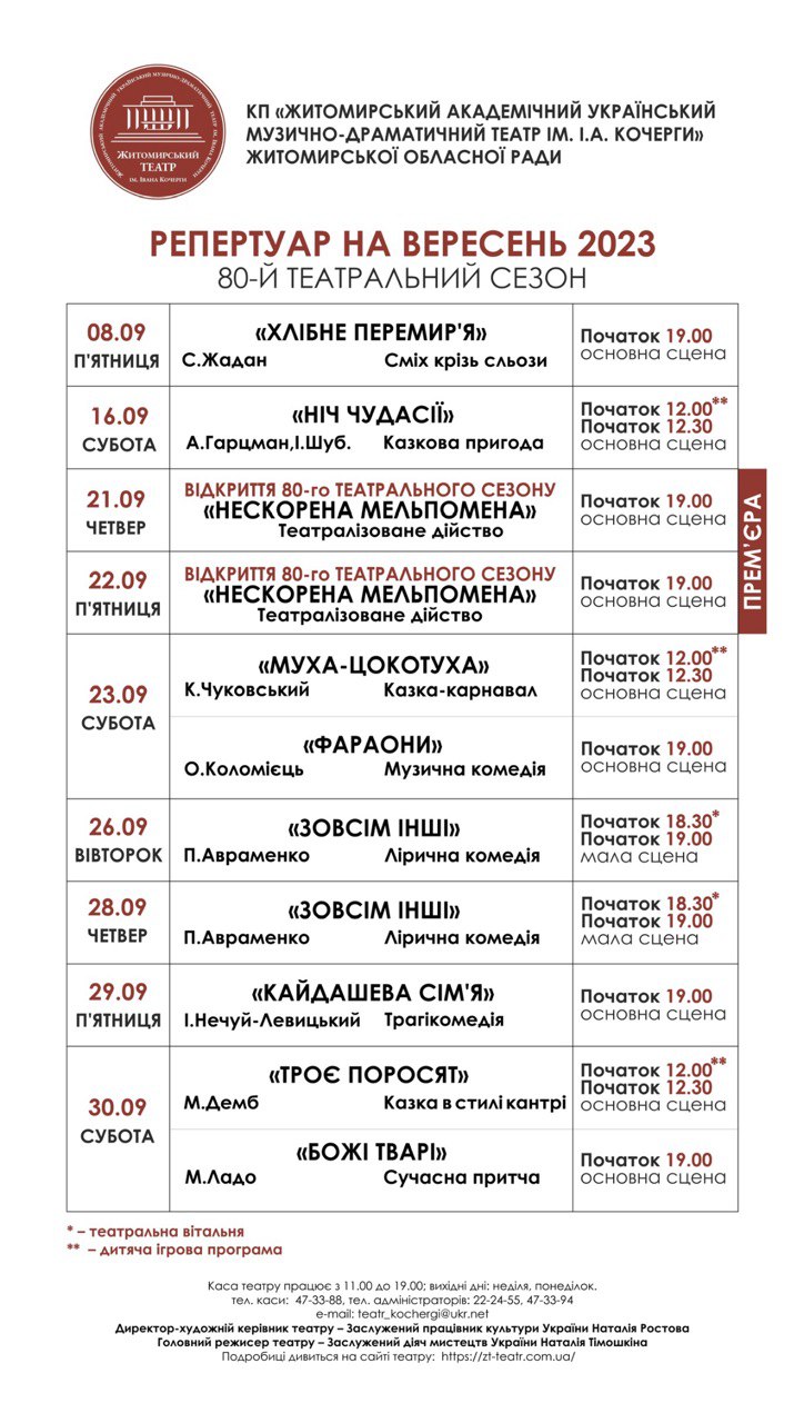 У Житомирі відкрили 80-й театральний сезон