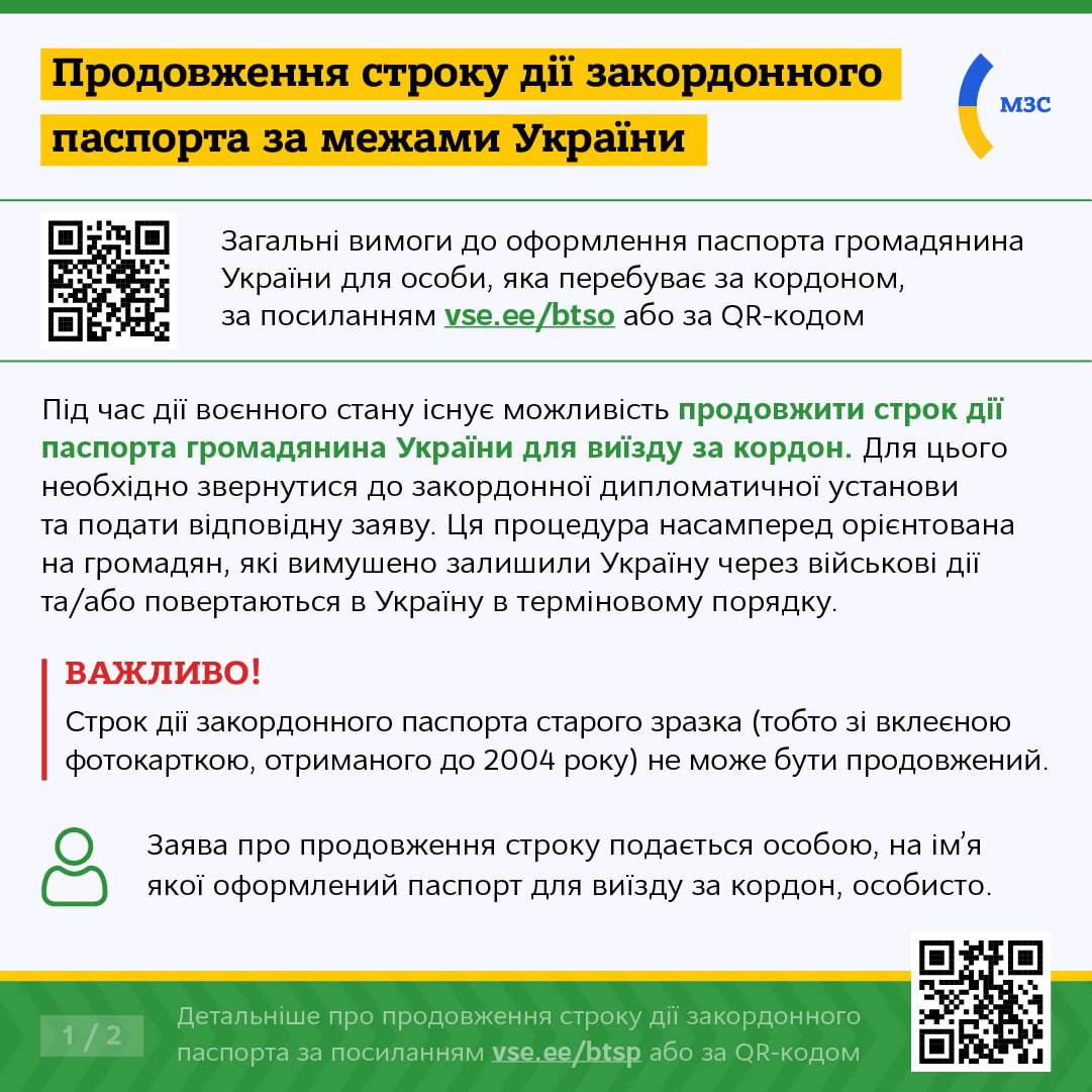 Мінреінтеграції пояснює, як українцям продовжити строк дії закордонного паспорта за межами України 