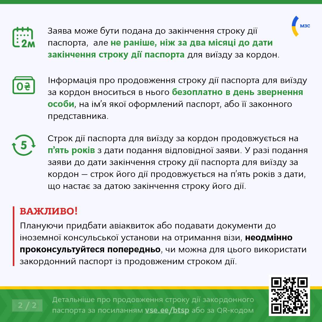 Мінреінтеграції пояснює, як українцям продовжити строк дії закордонного паспорта за межами України 