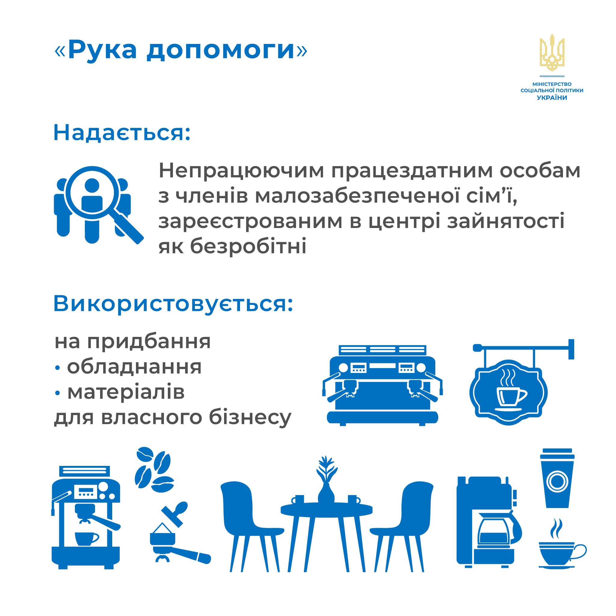 Мінсоцполітики: Непрацюючі громадяни з малозабезпечених сімей можуть отримати кредит на початок чи розвиток власної справи