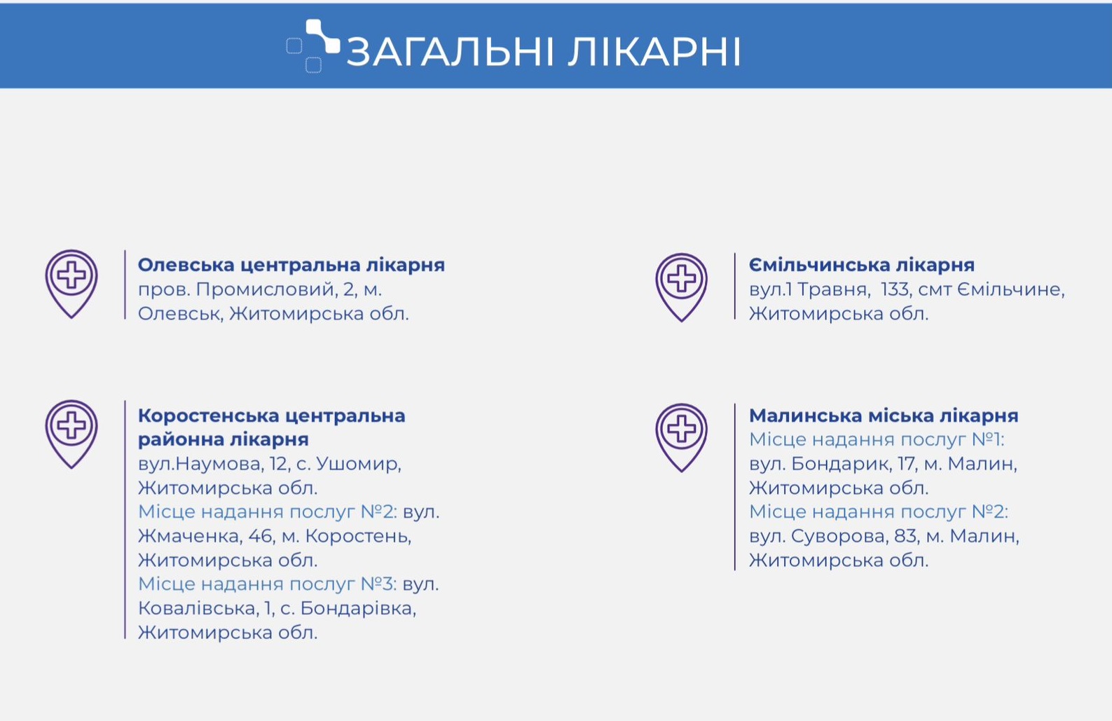 У МОЗ України оприлюднили переліки закладів охорони здоров'я, які увійшли до спроможної мережі