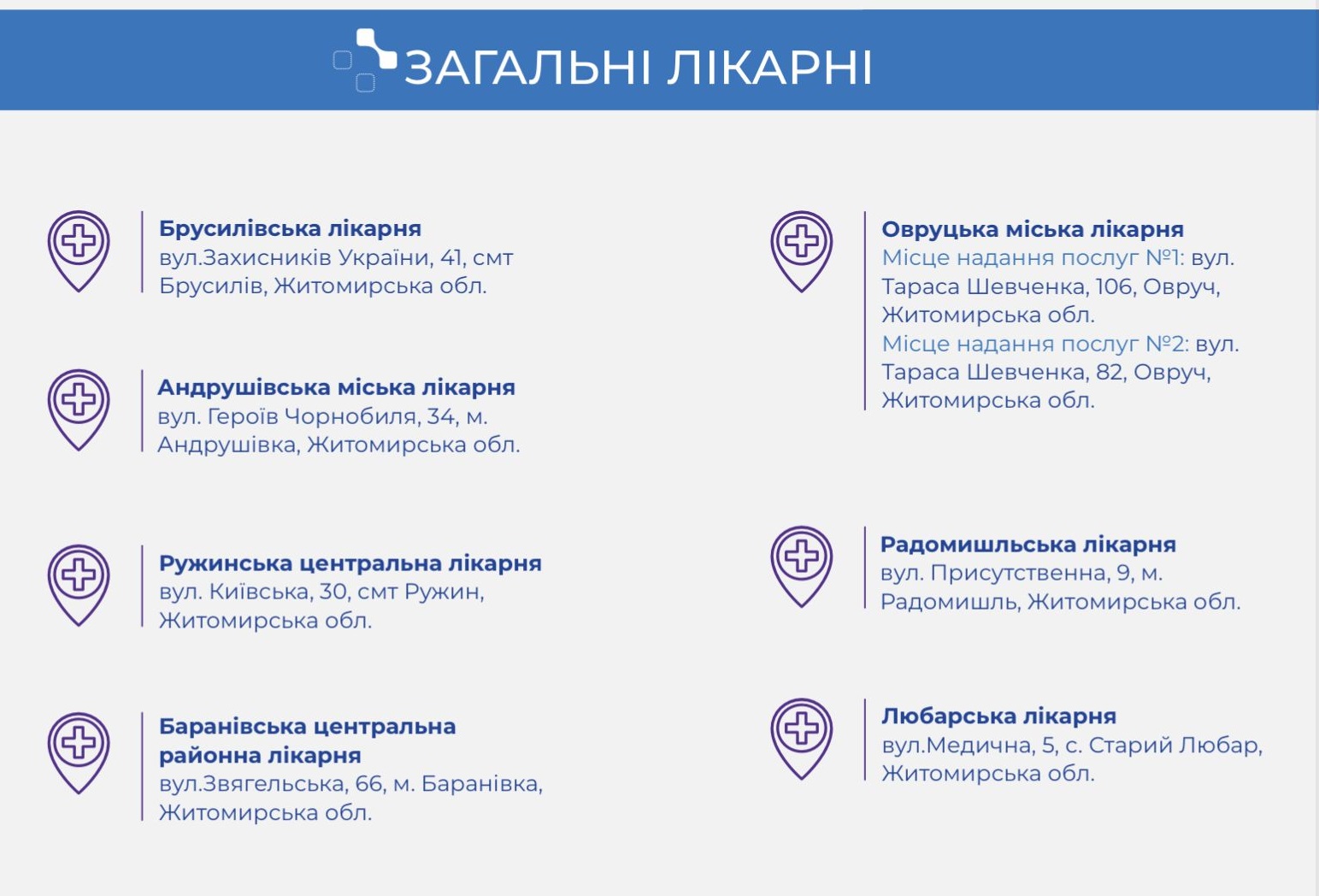 У МОЗ України оприлюднили переліки закладів охорони здоров'я, які увійшли до спроможної мережі