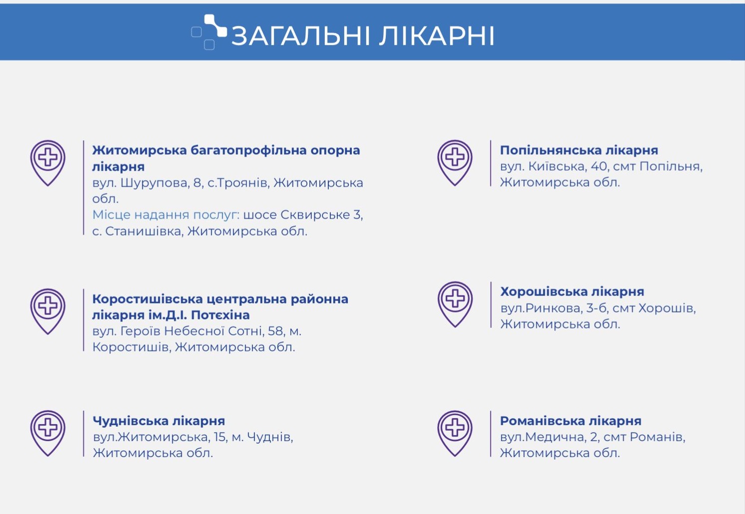 У МОЗ України оприлюднили переліки закладів охорони здоров'я, які увійшли до спроможної мережі