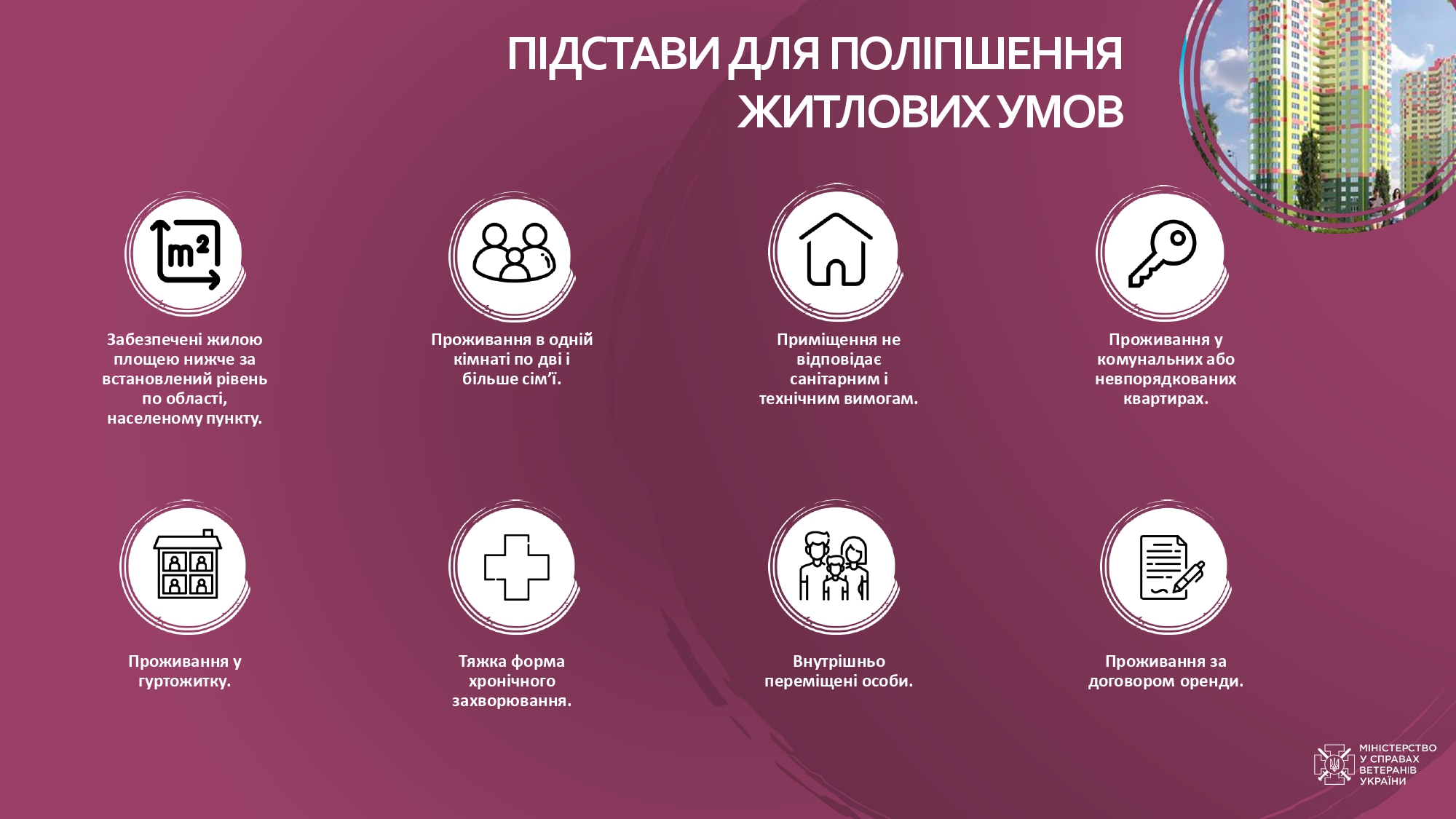 Мінветеранів підготувало покрокову інструкцію щодо забезпечення житлом ветеранів та членів їхніх родин