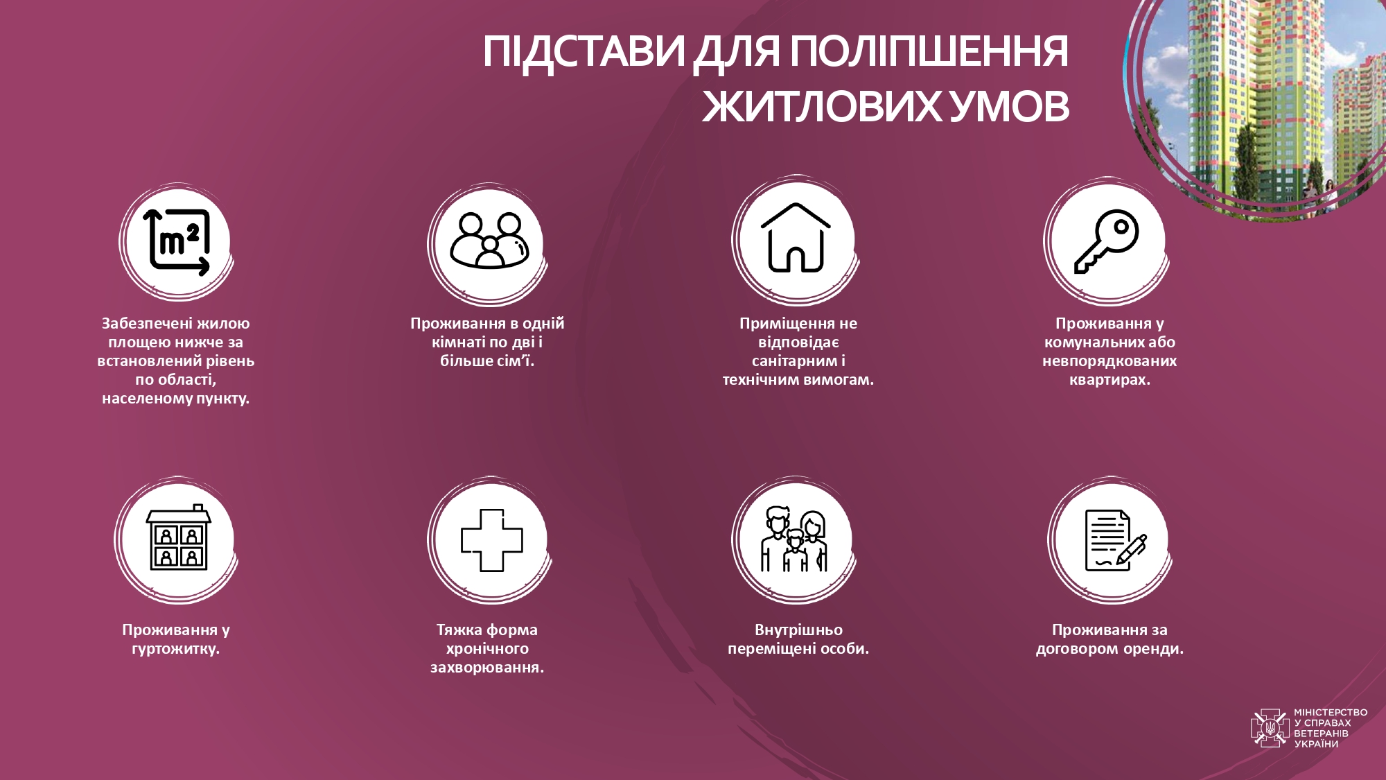 Мінветеранів підготувало покрокову інструкцію щодо забезпечення житлом ветеранів та членів їхніх родин