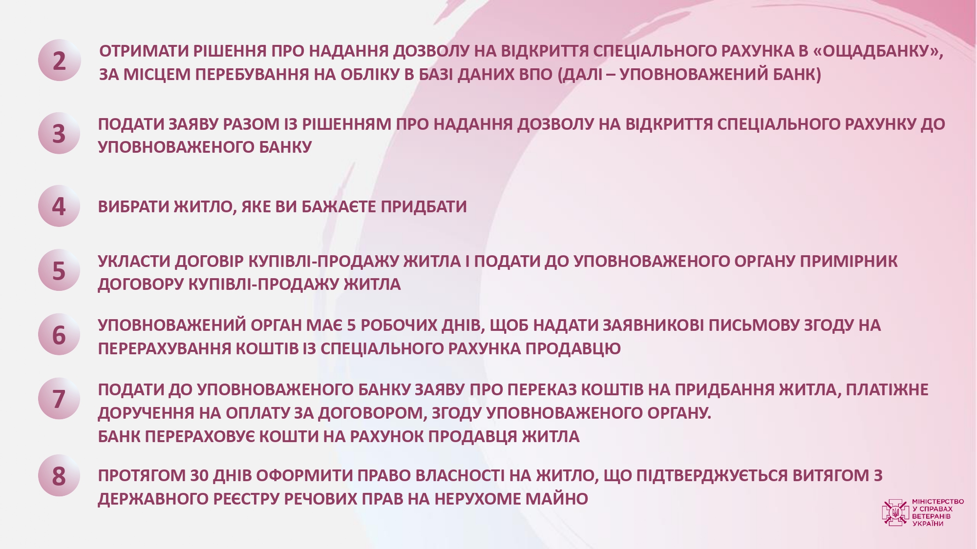 Мінветеранів підготувало покрокову інструкцію щодо забезпечення житлом ветеранів та членів їхніх родин