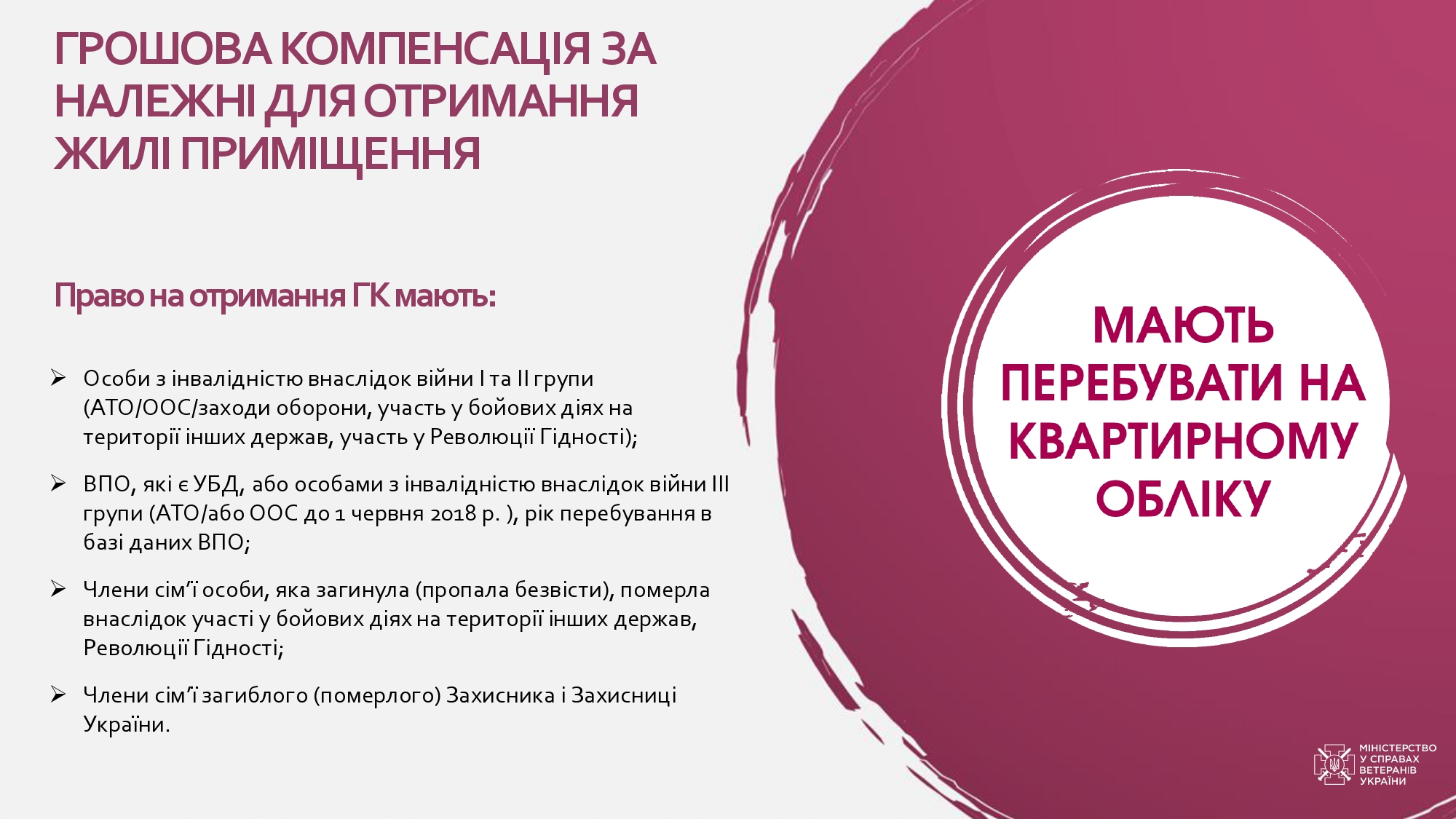 Мінветеранів підготувало покрокову інструкцію щодо забезпечення житлом ветеранів та членів їхніх родин