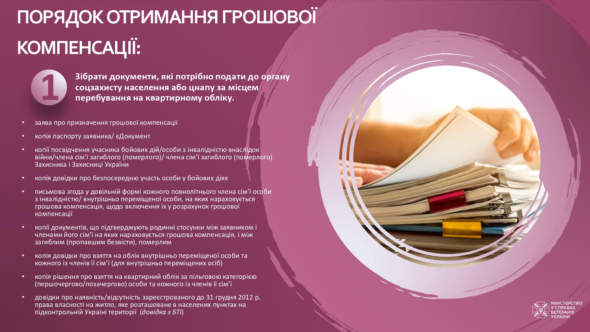 Мінветеранів підготувало покрокову інструкцію щодо забезпечення житлом ветеранів та членів їхніх родин