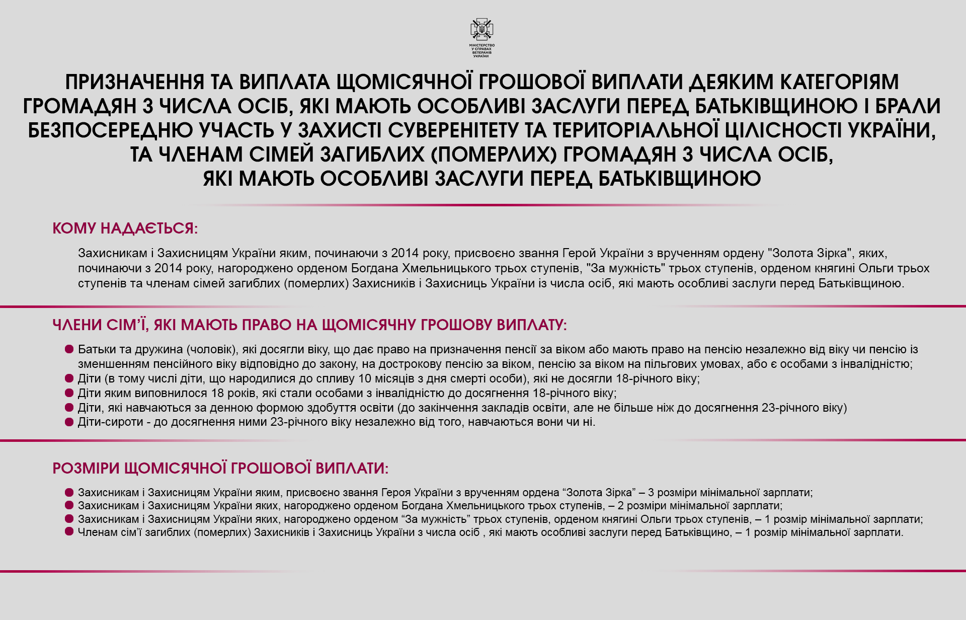 Мінветеранів підготувало роз'яснення щодо призначення і виплати щомісячної грошової допомоги деяким категоріям громадян