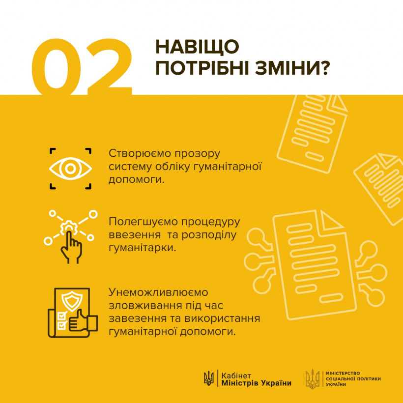 В Україні 1 грудня запрацює цифровий механізм для ввезення гуманітарної допомоги