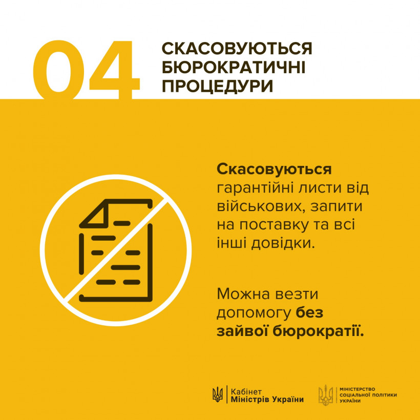В Україні 1 грудня запрацює цифровий механізм для ввезення гуманітарної допомоги