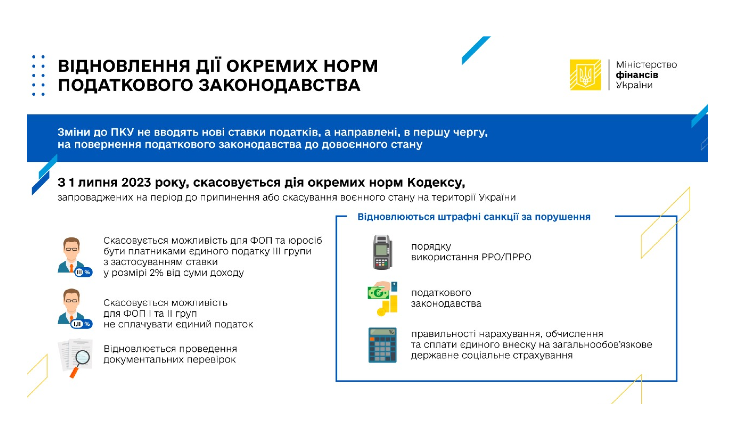 Уряд схвалив зміни до законодавства в частині відновлення довоєнного стану системи оподаткування