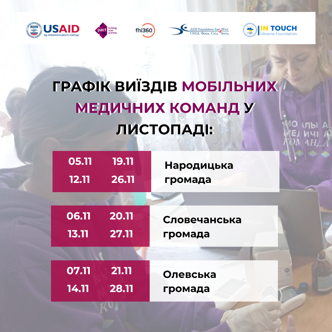 ПРО ВАЖЛИВІСТЬ ВЗАЄМОДІЇ МІЖ ГРОМАДАМИ ТА ОРГАНІЗАЦІЯМИ ДЛЯ ЯКІСНОГО ПЕРЕНАПРАВЛЕННЯ 27 2