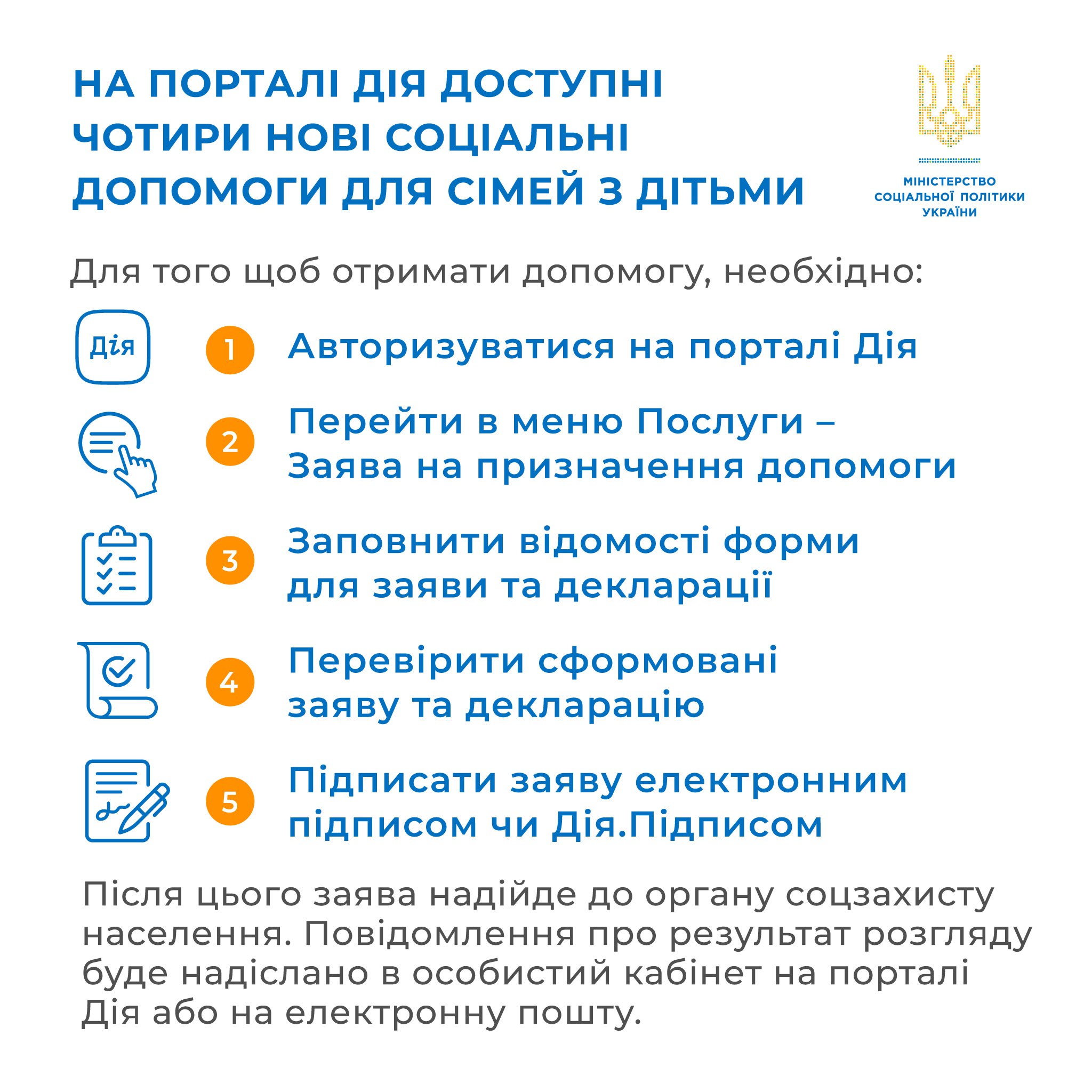 Мінсоцполітики: На порталі Дія доступні чотири соціальні допомоги для сімей з дітьми