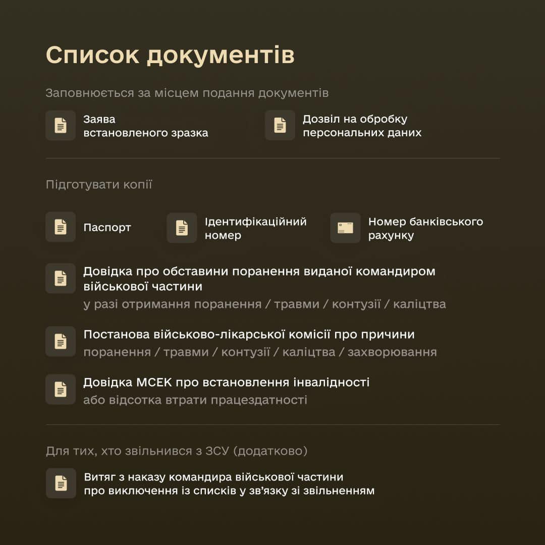 Як отримати одноразову грошову допомогу у разі встановлення інвалідності – детальне роз’яснення