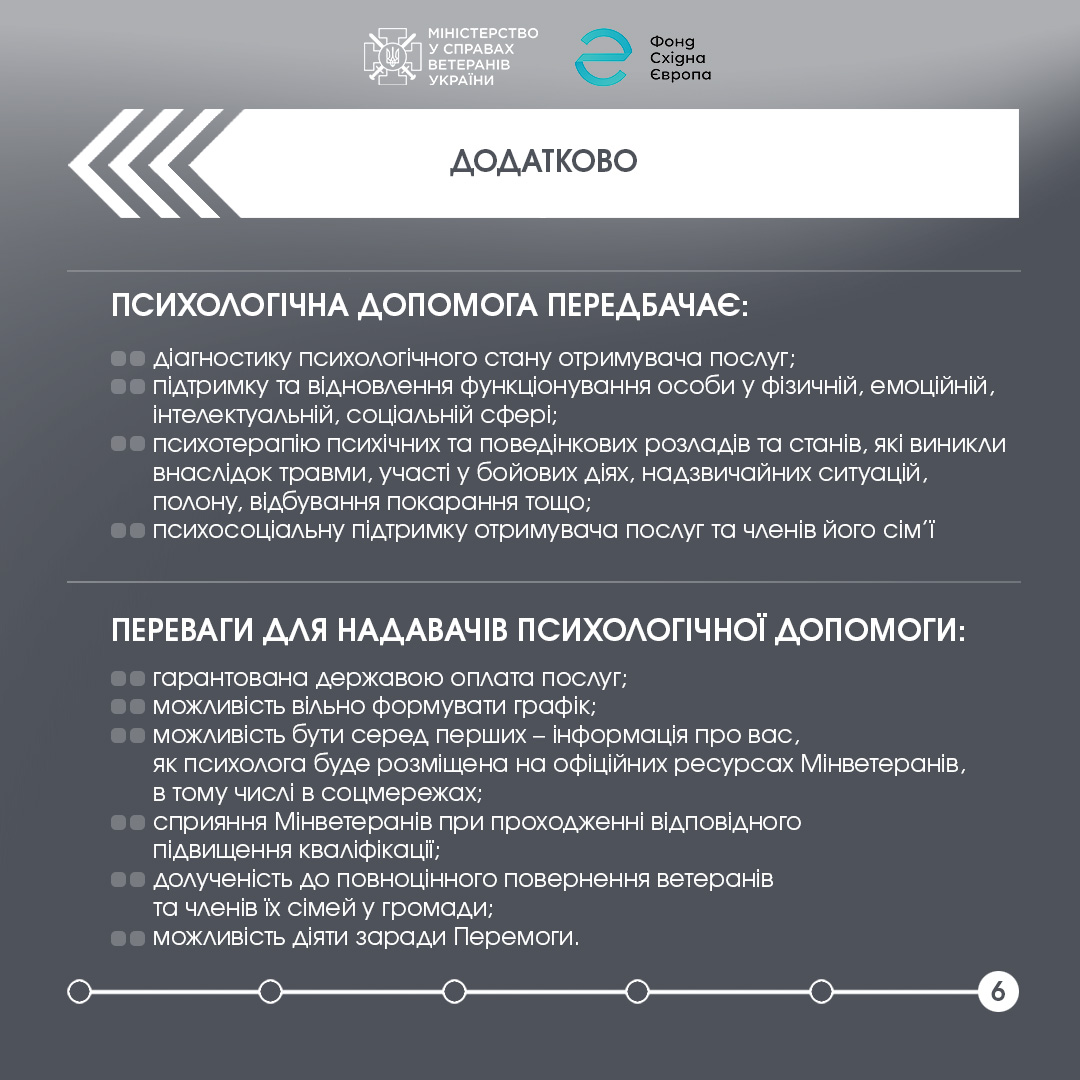 Як стати надавачем послуг із психологічної допомоги для ветеранів і членів їх сімей та отримати відшкодування від Мінветеранів