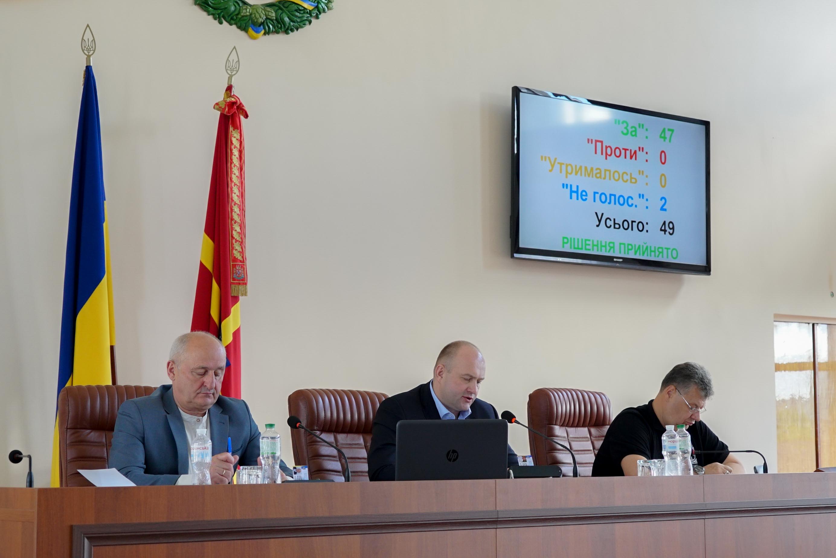 Депутати Житомирської обласної ради провели 20-ту сесію