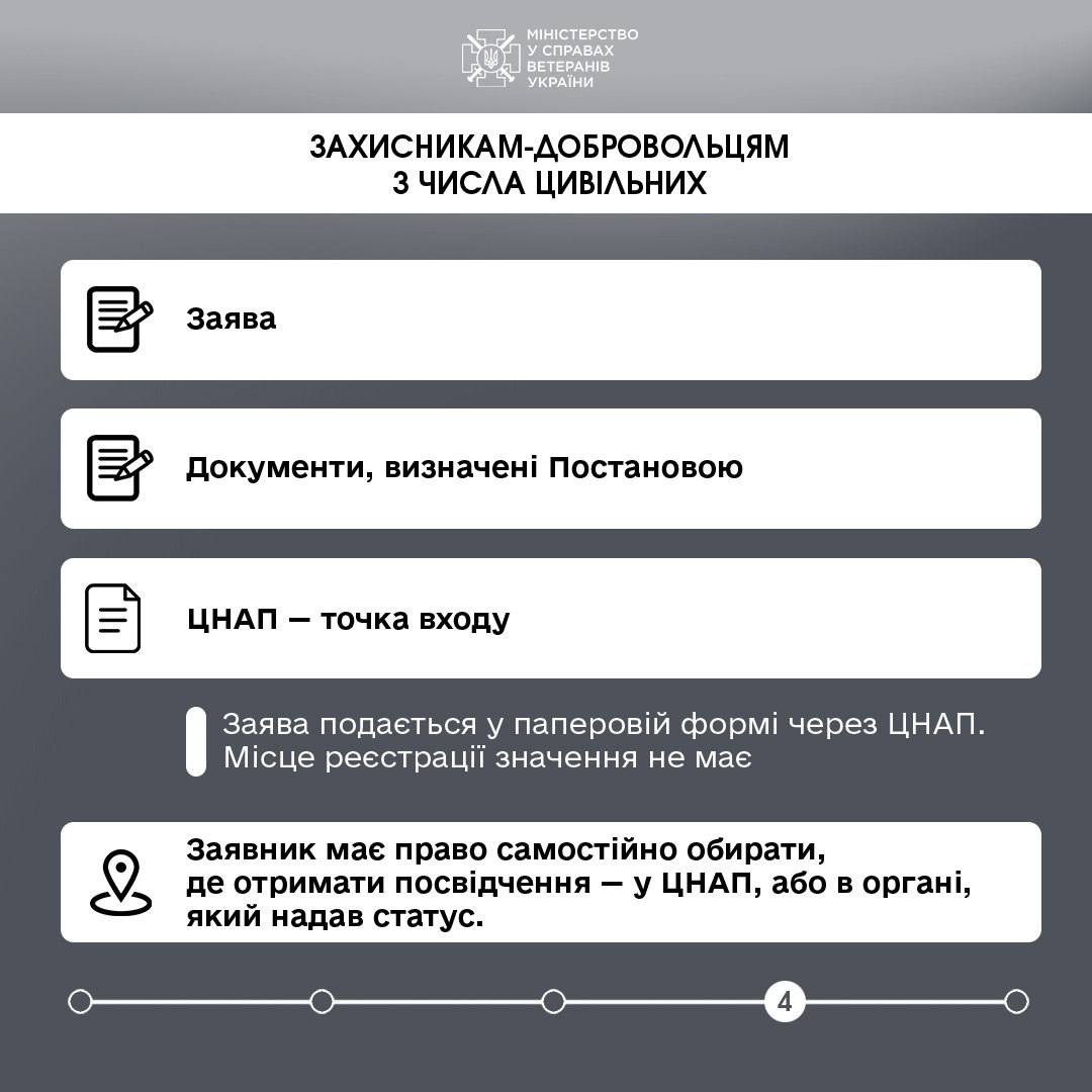 Спрощено отримання статусів особи з інвалідністю внаслідок війни та члена сім’ї загиблого захисника і захисниці