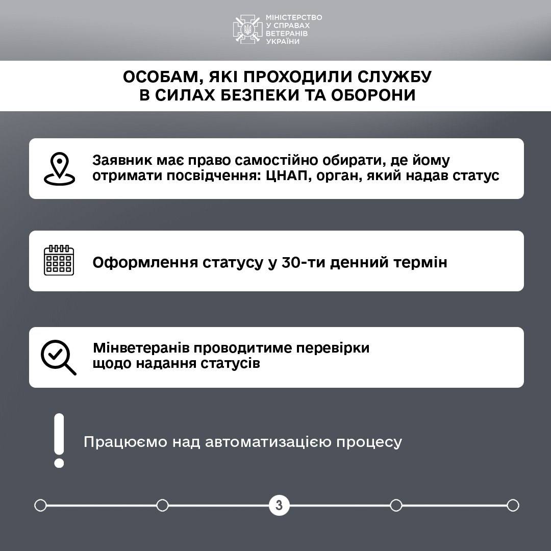 Спрощено отримання статусів особи з інвалідністю внаслідок війни та члена сім’ї загиблого захисника і захисниці