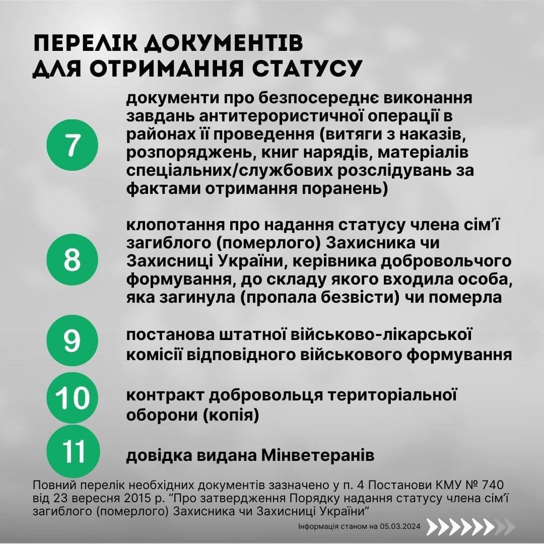 Куди звертатись для отримання статусу члена сім’ї загиблого Захисника України