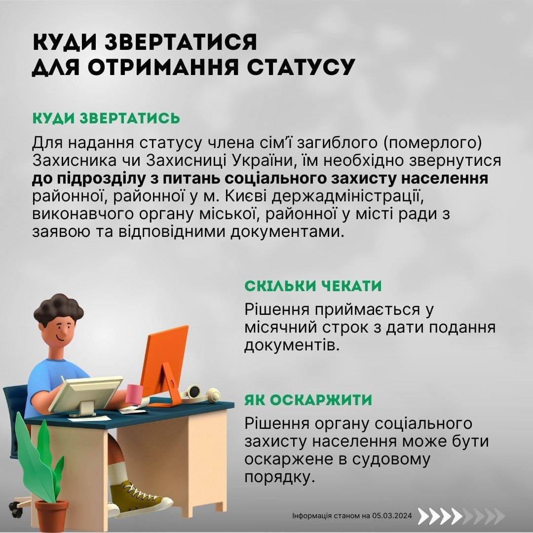 Куди звертатись для отримання статусу члена сім’ї загиблого Захисника України