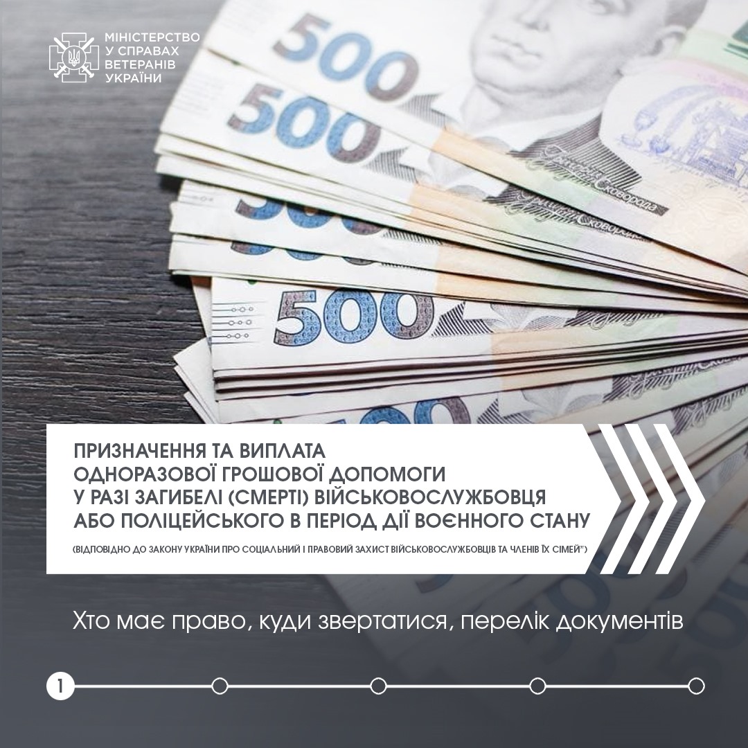 Мінветеранів пояснює, як призначається та виплачується одноразова грошова допомога у разі загибелі військового або поліцейського