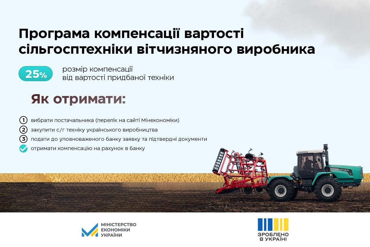 Зроблено в Україні: стартувала оновлена програма компенсації вартості української c/г техніки та обладнання