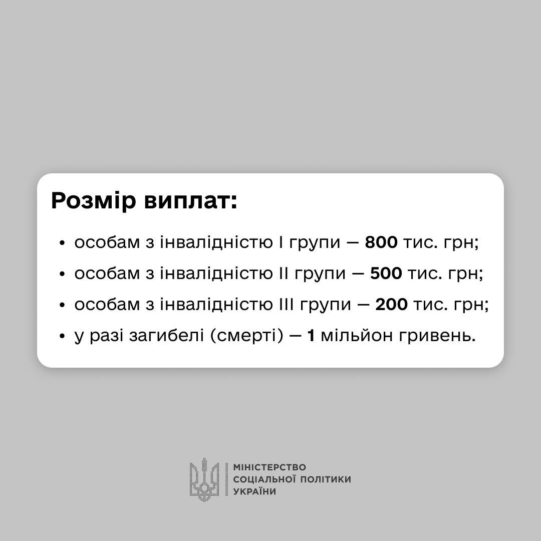 Держава підтримує постраждалих від збройної агресії рф
