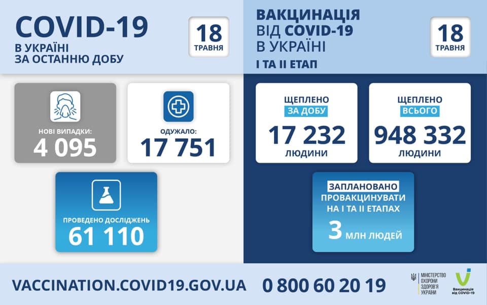 18.05