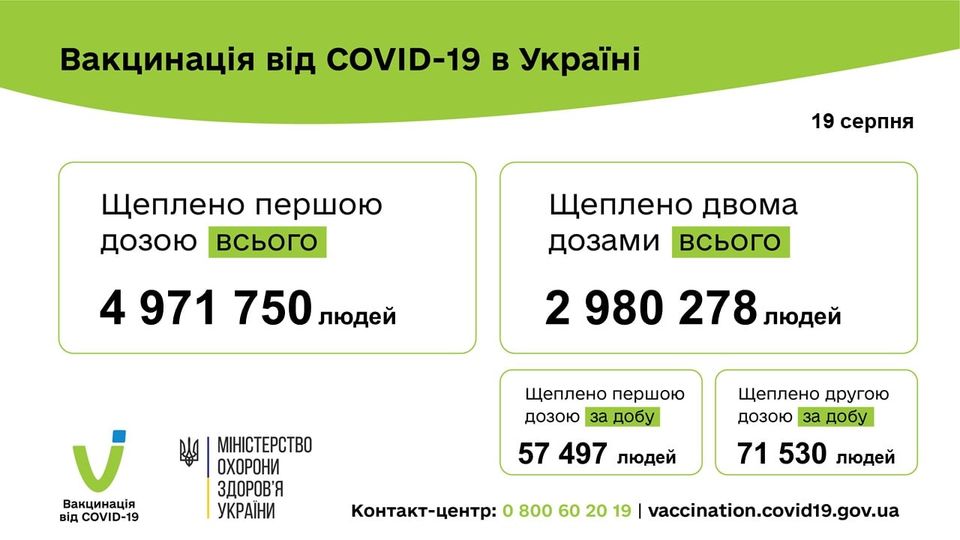 20.08vakz