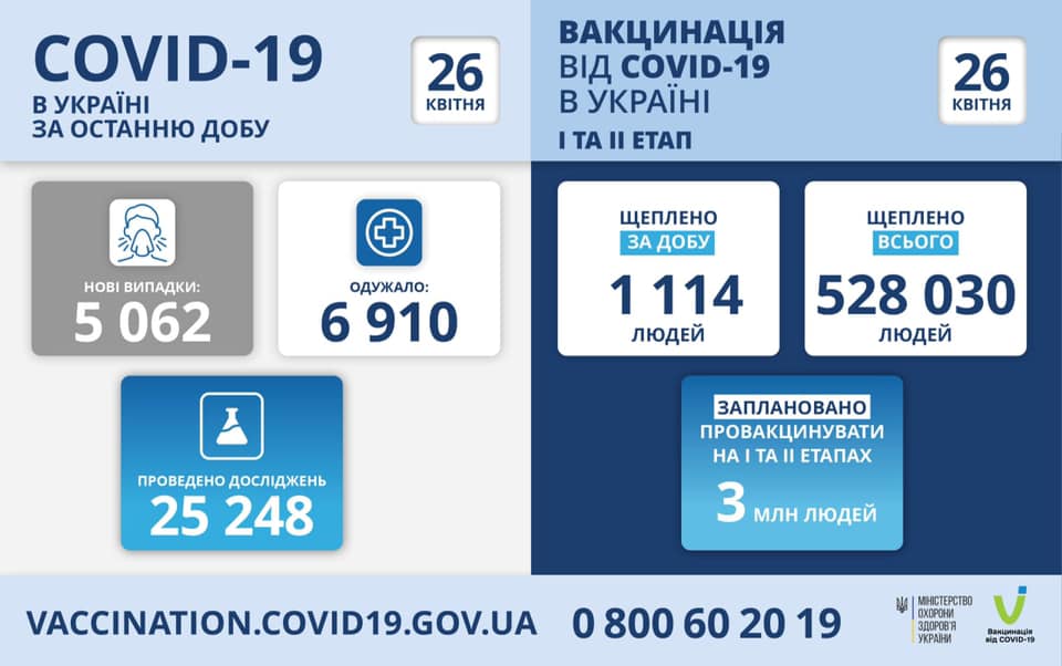 26.04