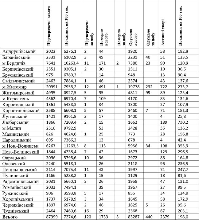 талб27