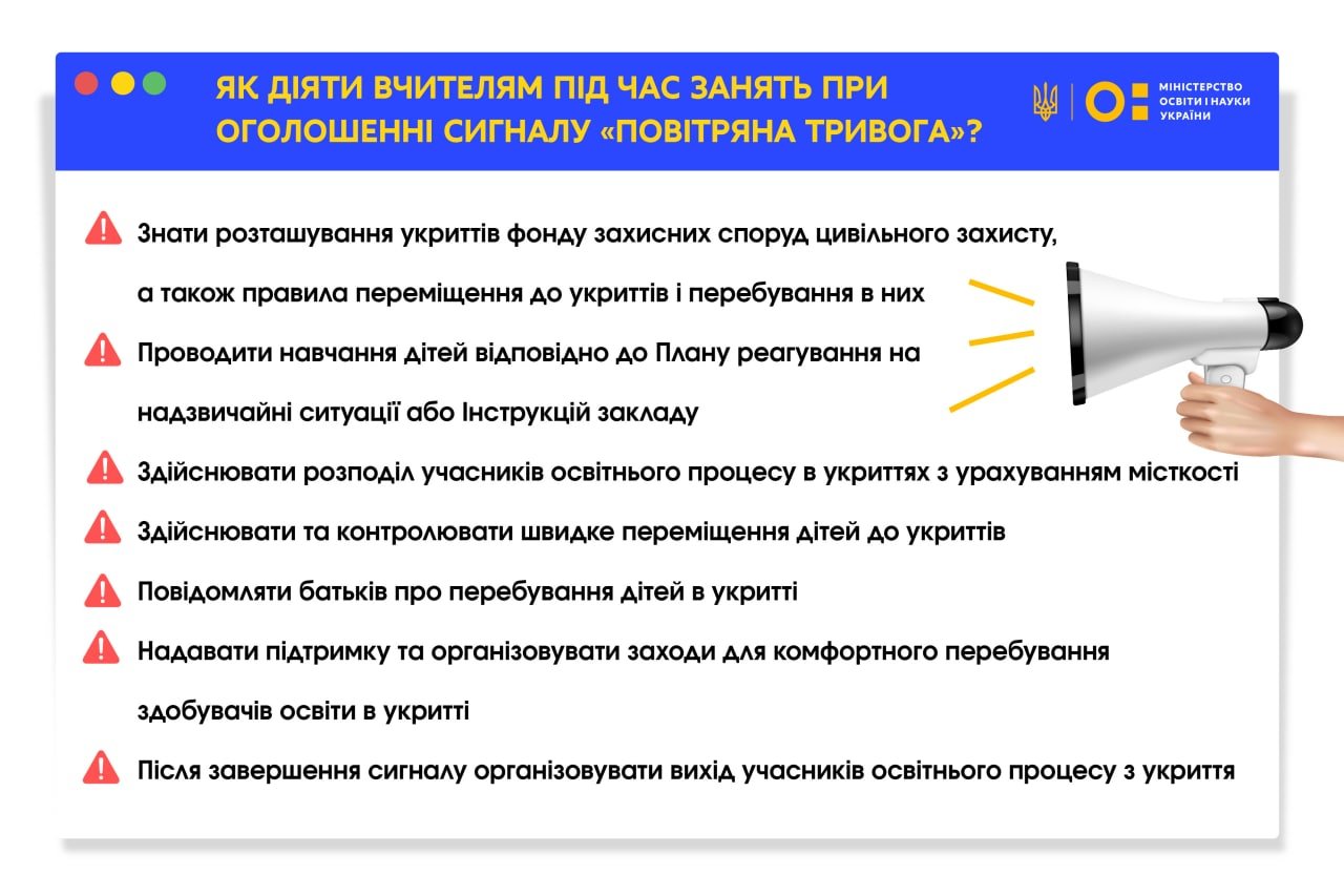 Як діяти вчителям під час занять при оголошенні сигналу “Повітряна тривога”