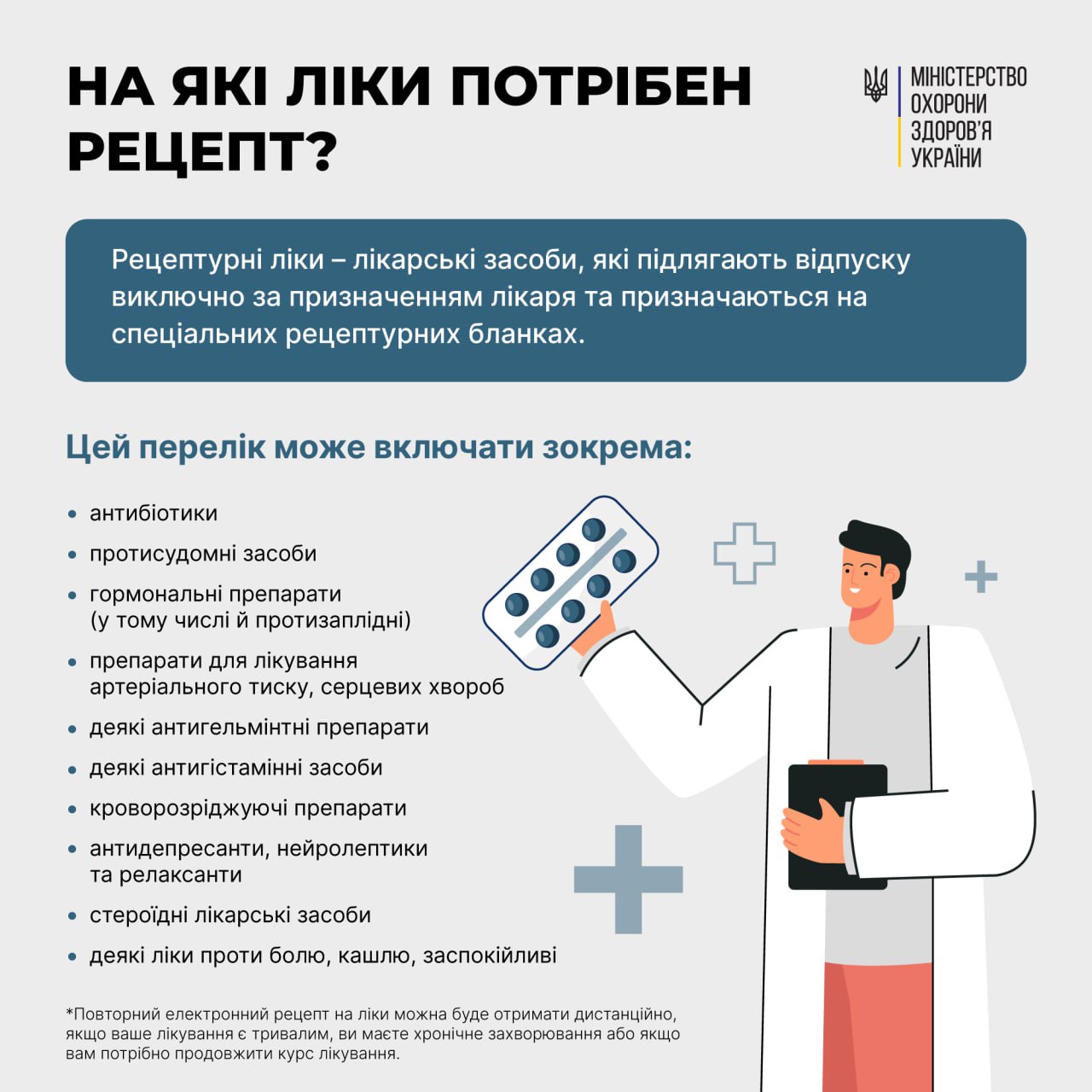 На які ліки потрібен рецепт – пояснює МОЗ