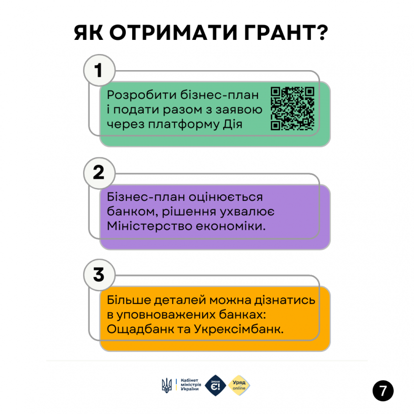 Як отримати грант для розвитку бізнесу в переробній промисловості